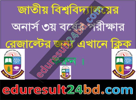 Honours 3rd Year Result 2015 NU.EDU.BD